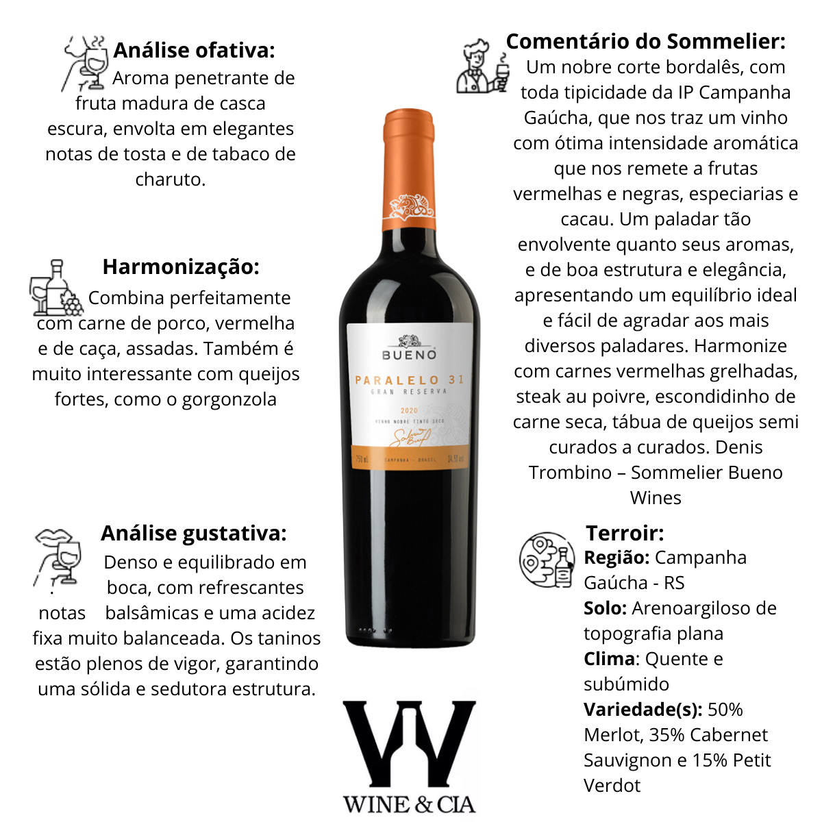 Vinho Tinto Paralelo 31 Gran Reserva 2022 750ml + Wine Skin